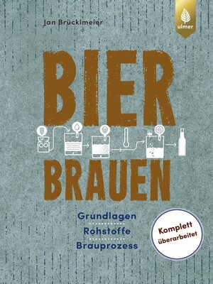 cover image of Bier brauen